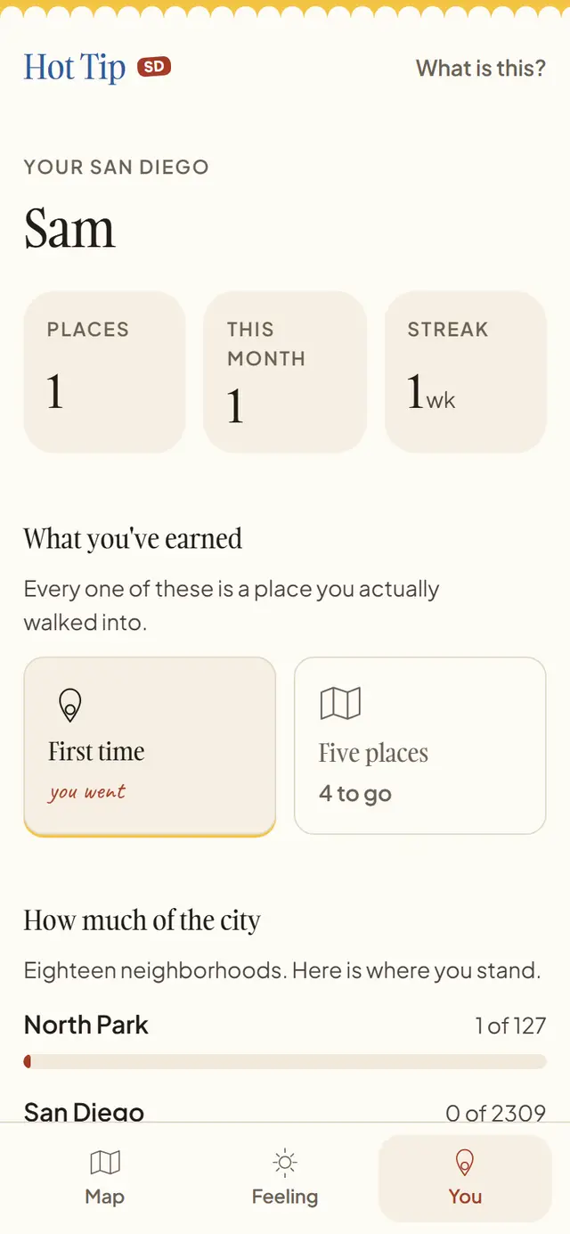 The You screen with places visited, this month, a streak and the block's board.